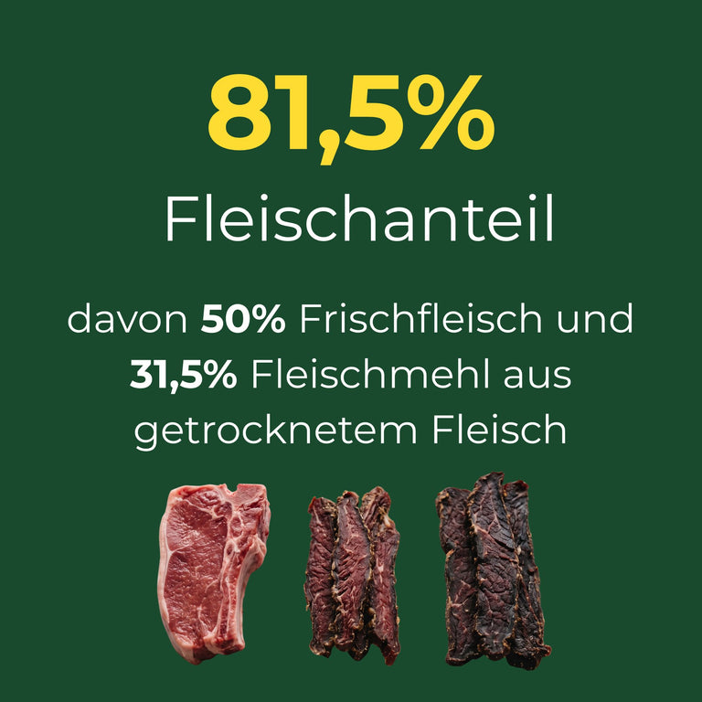 Lamm mit Rind mini Kroketten für Welpen Mini/ kleiner Rassen